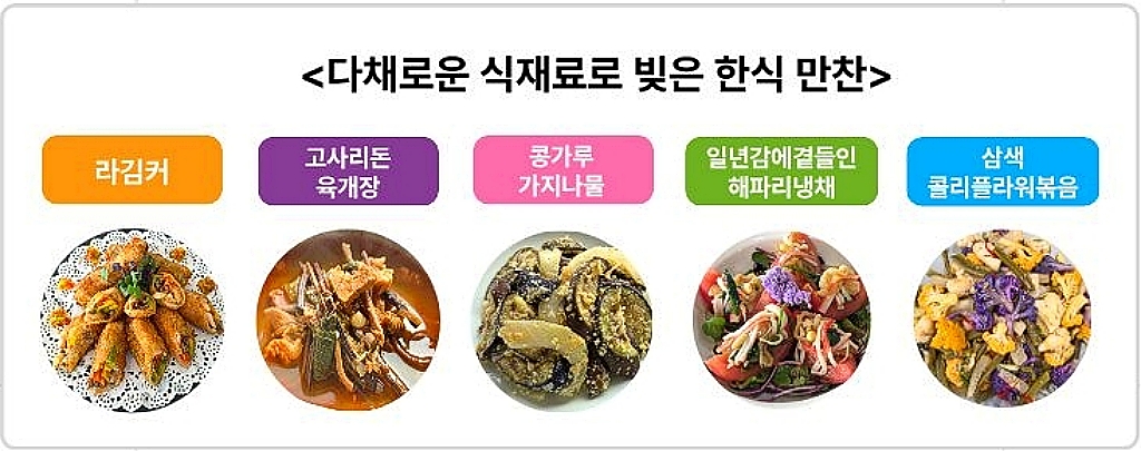 [특강] 미식기행 쿠킹클래스 – ‘식탁 위의 팔레트’