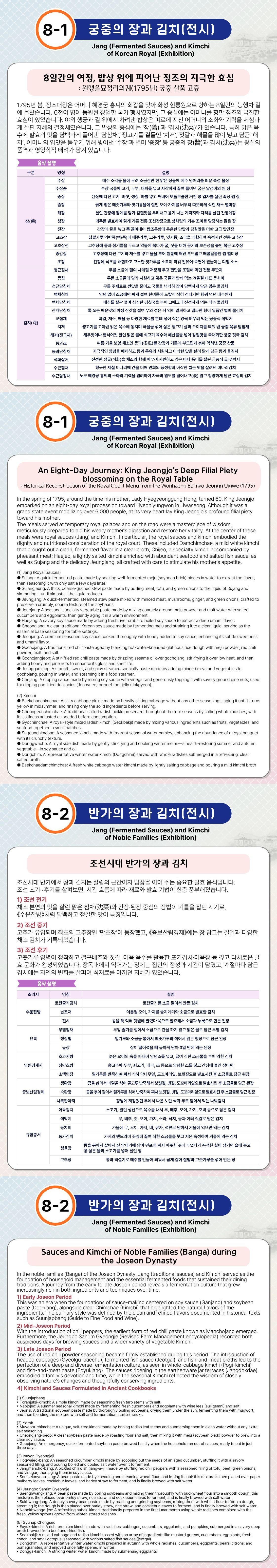 [행사_2026 궁중과 사대부가 전통음식축제] 8번 ”궁중과 사대부가의 장과 김치” 관련 이미지