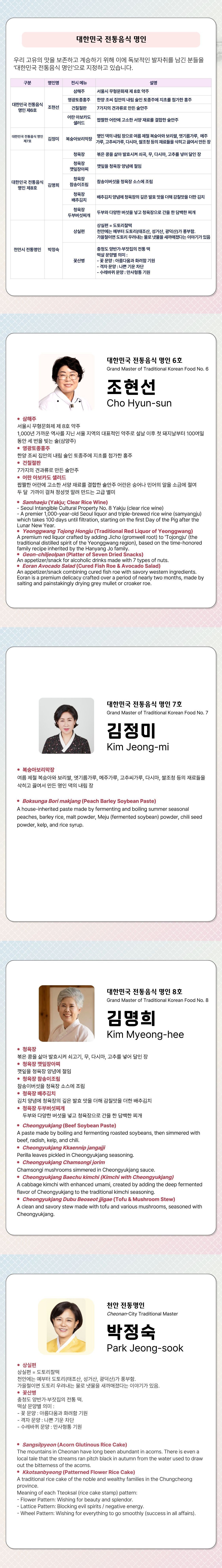 [행사_2026 궁중과 사대부가 전통음식축제] 4번, 6번 ”전통음식 명인” 체험 스토리 관련 이미지