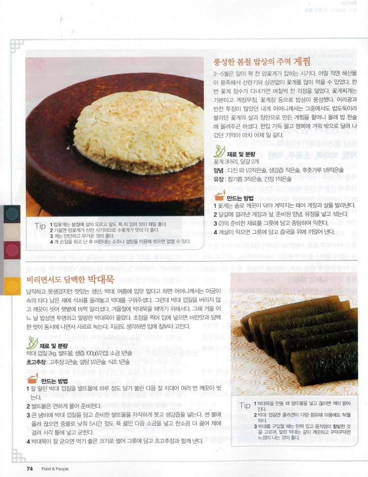 음식과 사람 관련 이미지