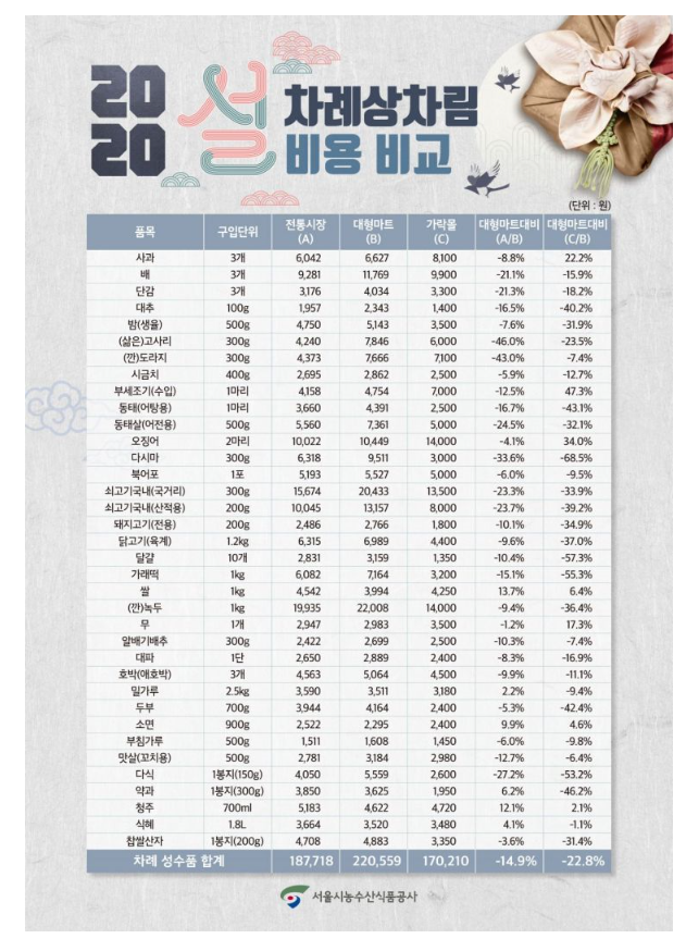 아시아경제 관련 이미지