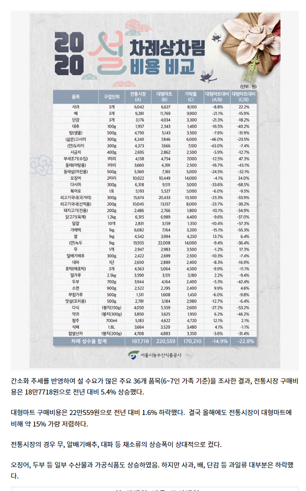 한국정경신문 관련 이미지