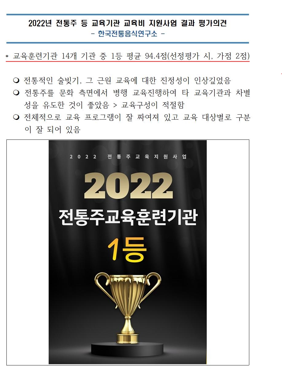[발표] (1등 ) 2022년 전통주 교육기관 지원사업 결과 평가 1등 관련 이미지