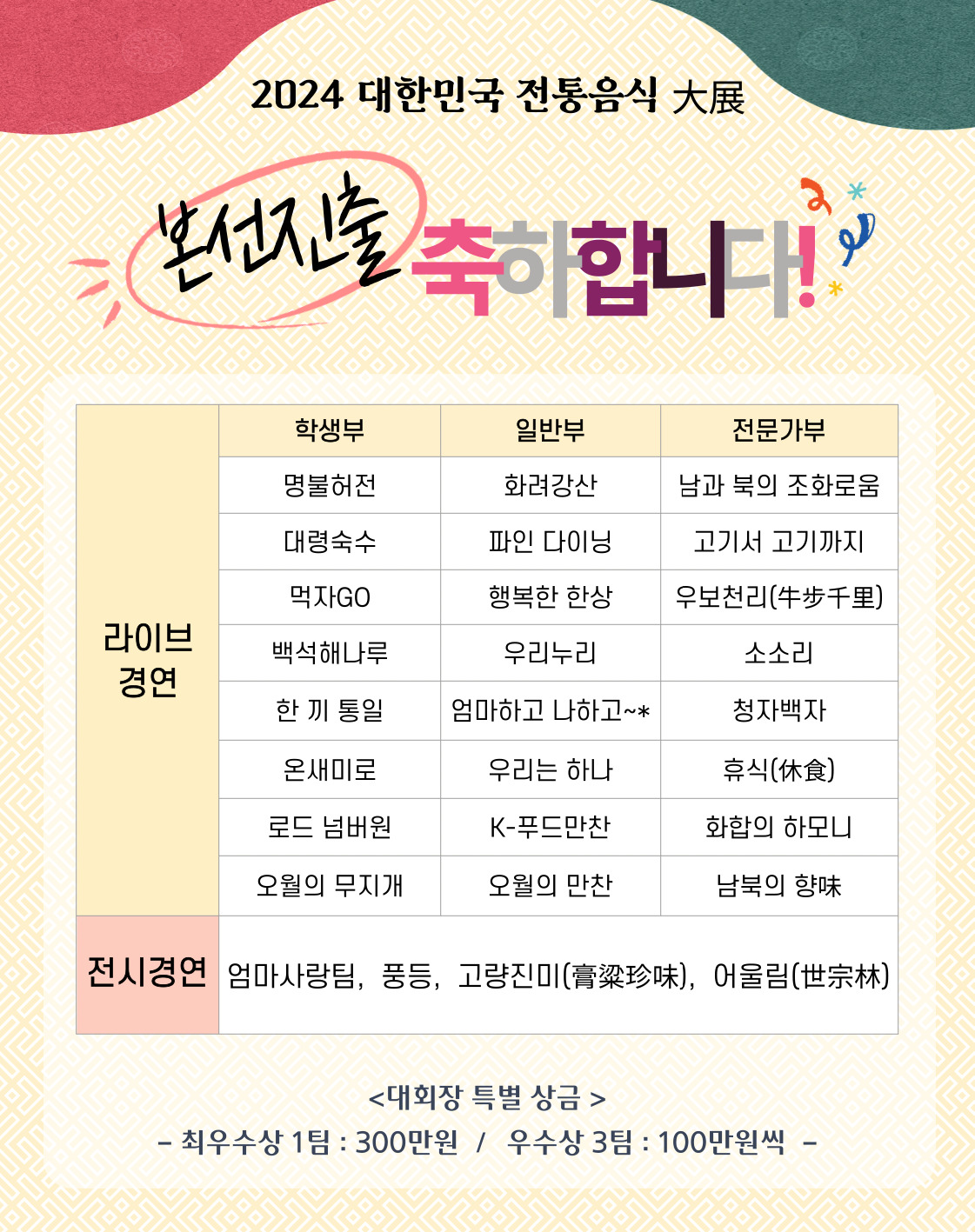 [발표] 2024 대한민국 전통음식 대전 (본선 진출팀 발표) 관련 이미지