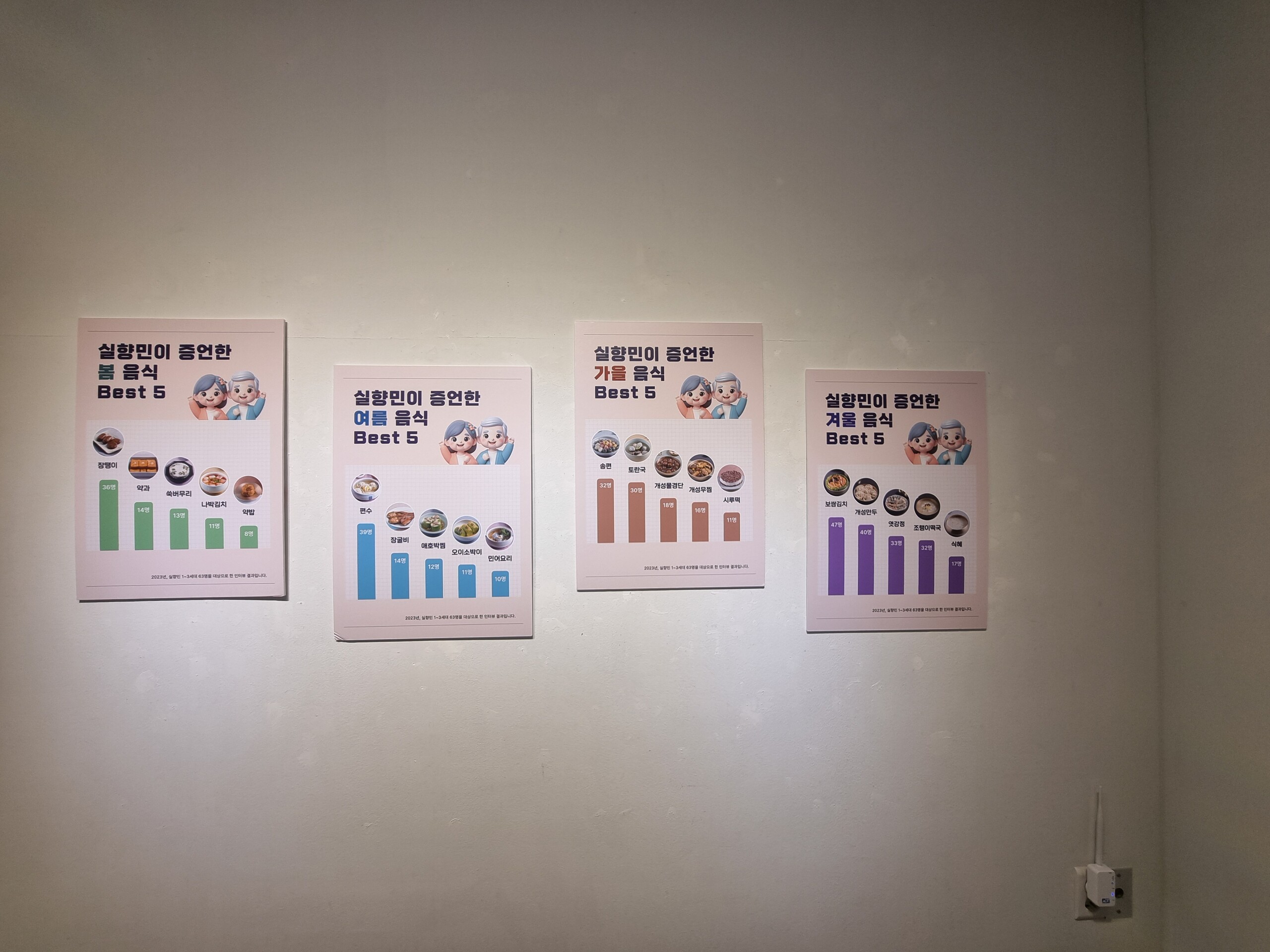 [전시] ‘연천에서 꽃피우는 개성음식’ 기획전 관련 이미지